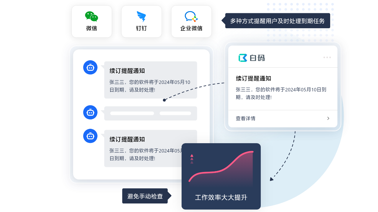 无形资产管理系统